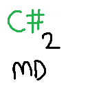 Script2Markdown